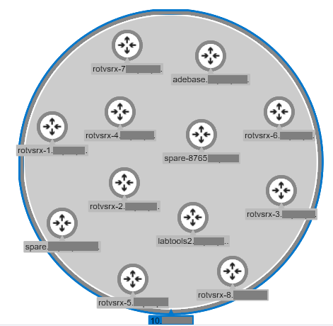 Group By: Network with the vertex expanded