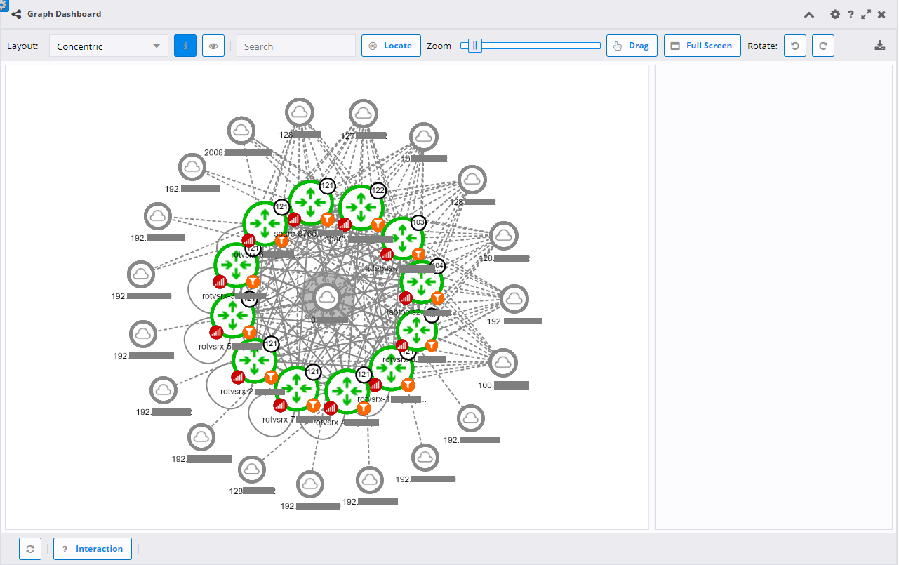 Concentric layout